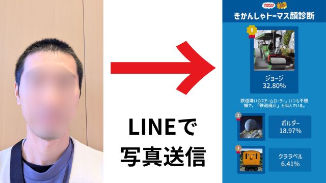 きかんしゃトーマス顔診断結果
